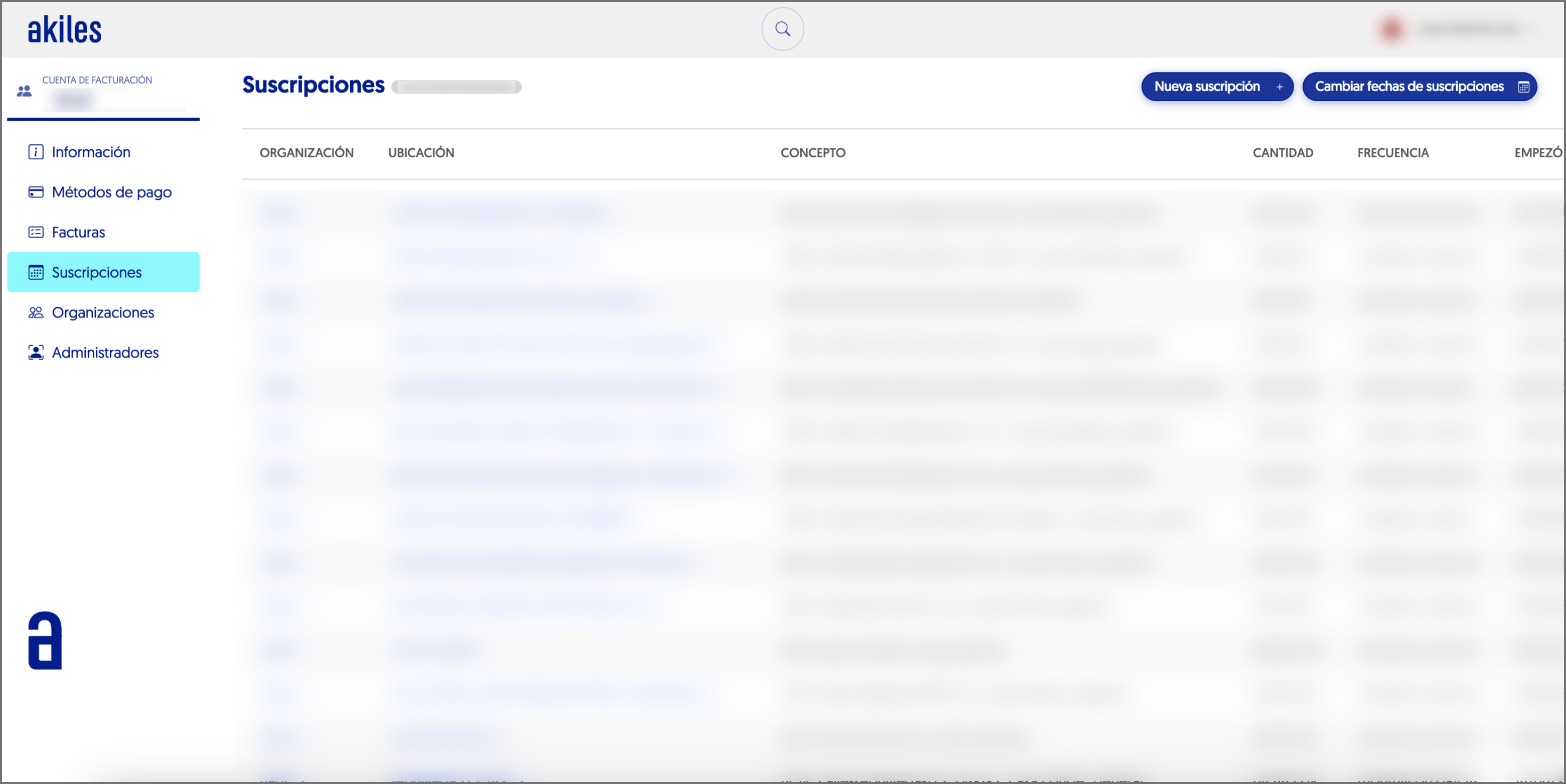 Active subscriptions